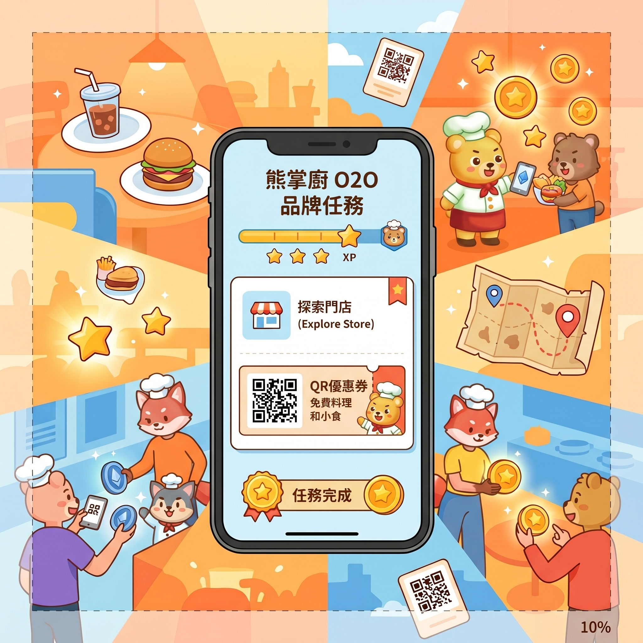 O2O 異業合作